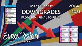 Eurovision: Top 25 Biggest DOWNGRADES from Semi Final to the Final (2004-2021)