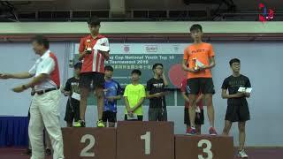 LIVE: 24th Char Yong Cup National Youth Top 10 Table Tennis Tournament 2019 (7 December 2019)