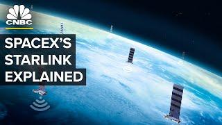 Why Starlink Is Crucial To SpaceX’s Success