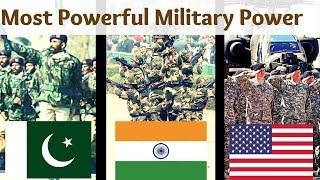 Do You Know Who The Top 15 Most Powerful Country In The World 
