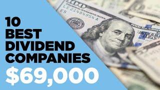 10 Safe Dividend Stocks I’m Buying | Joseph Carlson Ep. 84