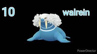 Top 10 Water pokemon in Pokemon Go