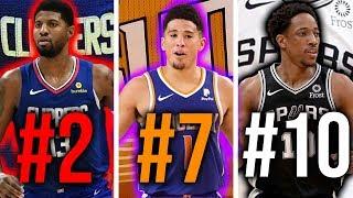 Ranking the BEST Shooting Guard From EVERY NBA Team (2019-20)