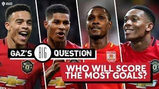 WHO WILL BE TOP GOALSCORER? (Now-End of Season) | Gaz's BIG Question