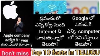 Do you know?