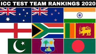 ICC Test Team Ranking 2020 | Top 10 Test Teams | Top 10 Test Teams List ICC Ranking 2020