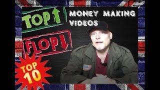 Top 10 | How to Make Money on Youtube Videos | 2020