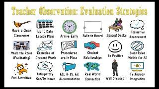 Teacher Observation & Evaluation Tips