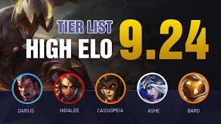 PRESEASON HIGH ELO Tier List Patch 9.24 by Mobalytics - League of Legends