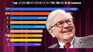 Top 10 RICHEST PEOPLE IN THE WORLD influence