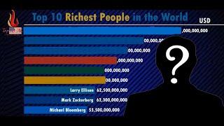 top 10 richest person in the word between 2000-20!? |Top 10 AC