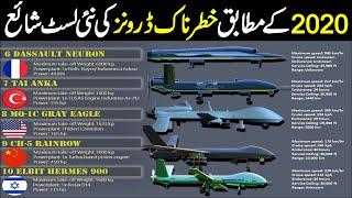 Top 10 Drones In The World || Search Point