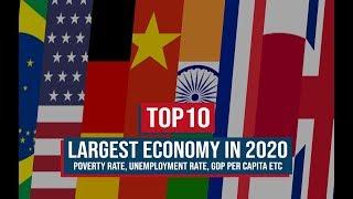 TOP 10 LARGEST ECONOMIES 2020 (Nominal GDP and GDP PPP) || Check Where India Stand in 2020