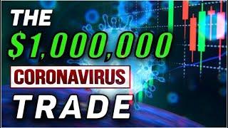 The REAL Corona Virus Trade | Forex Trading Strategies