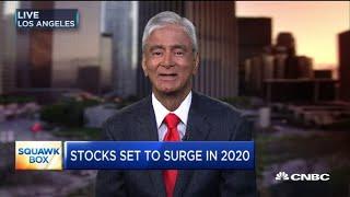 Expect a recession in mid 2020: Sri-Kumar Global Strategies president