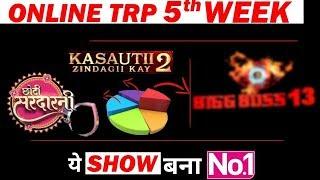 5thWeek Online TRP of year 2020 : OMG This Show Became No. 1 ?