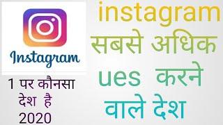 Top 10 country most instagram users in the world/ sebes jeyada kin kin desho me instagram users h