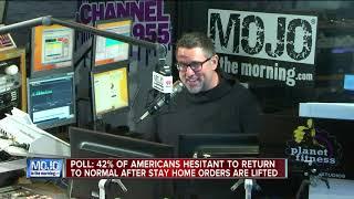 Mojo in the Morning: Americans hesitant to return to normal