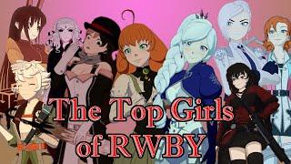 The Top Girls of RWBY Post Volume 7! (RWBY Best Girl 2020 Poll Results)