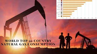 World natural gas consumption by top 10 country | Natural Gas Consumption Statistics  | Natural gas