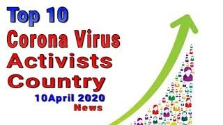 10-04-2020 Corona Virus Update News on Top 10 Country