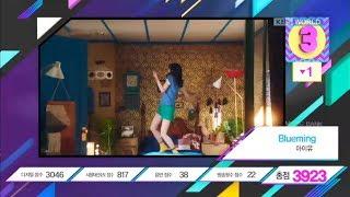 [MUSIC BANK 2020.01.17] K-CHART TOP 10-3