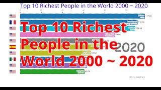 Top 10 Richest People in the World 2000 ~ 2020