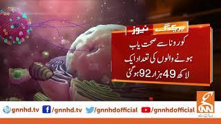 Pakistan reports 43,599 cases of Coronavirus l 10 July 2020