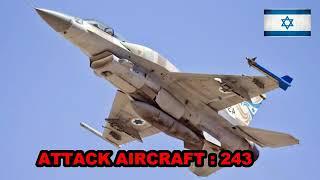 Top 10 Power Full Air Force in The World 2020