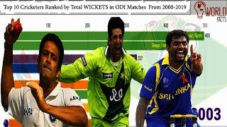 Top 10 Cricketers Ranked by Total WICKETS in ODI Matches 2000-2019