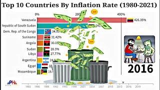 Top 10 Countries By Inflation Rate(1980-2021)|Most Highest Inflation rate by country|RankingPh