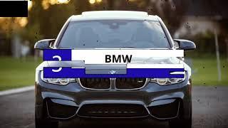 Top 6 richest car company// Top6hindi channel