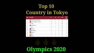 Top 10 Country in Tokyo 2020 medal tally || Olympics 2020 medal tally #tokyo2020 #medaltally #shorts