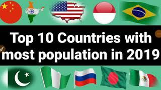 Top 10 most populous country in the world