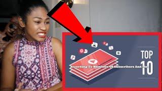 Top 10 Most popular youtube channels in the world 2020 | Reaction