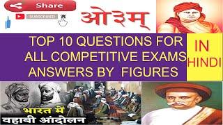 GK | general knowledge | important gk questions and answers for competitive exams | Quiz test Part 2
