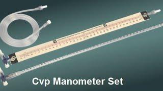 Measuring Central Venous Pressure (CVP)