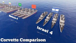 Corvette (Warship) Fleet Strength by Country (2020) Military Power Comparison 3D