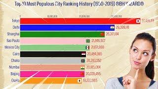 Top 10 Most Populous City Ranking History (1950-2019) ✅