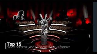 Top 15 meest bekeken Blind Auditions The Voice Kids 2020 Vlaanderen (april 2020)