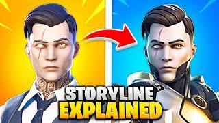 The ENTIRE FORTNITE STORYLINE Explained