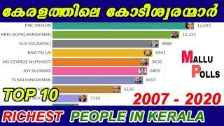 Top 10 Richest People in Kerala (2007-2020)