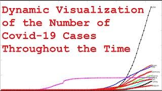 Dynamic Visualization of the Number of Covid-19 Cases in Top 10 Countries Throughout the Time