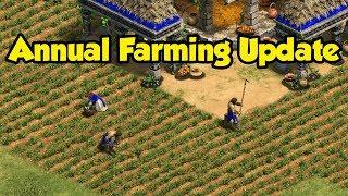 Annual Farming Update