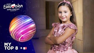 Junior Eurovision 2020 - Top 8 (So far) (NEW: 