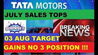 Tata Motors- In हिंदी / English / தமிழில் share । Tata motors share। TATA MOTORS share price target