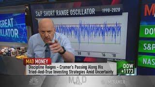 Jim Cramer's trusted market indicator says start buying stocks