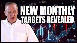 New Monthly Targets Revealed (Stock Market Analysis for September 1st 2020)
