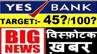 YES BANK SHARE PRICE TARGET || गिरावट का आख़िरी चरण || YES BANK LATEST NEWS