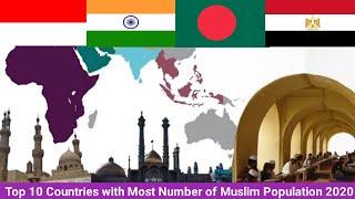 Top 10 Countries with Most Number of Muslim Population 2020